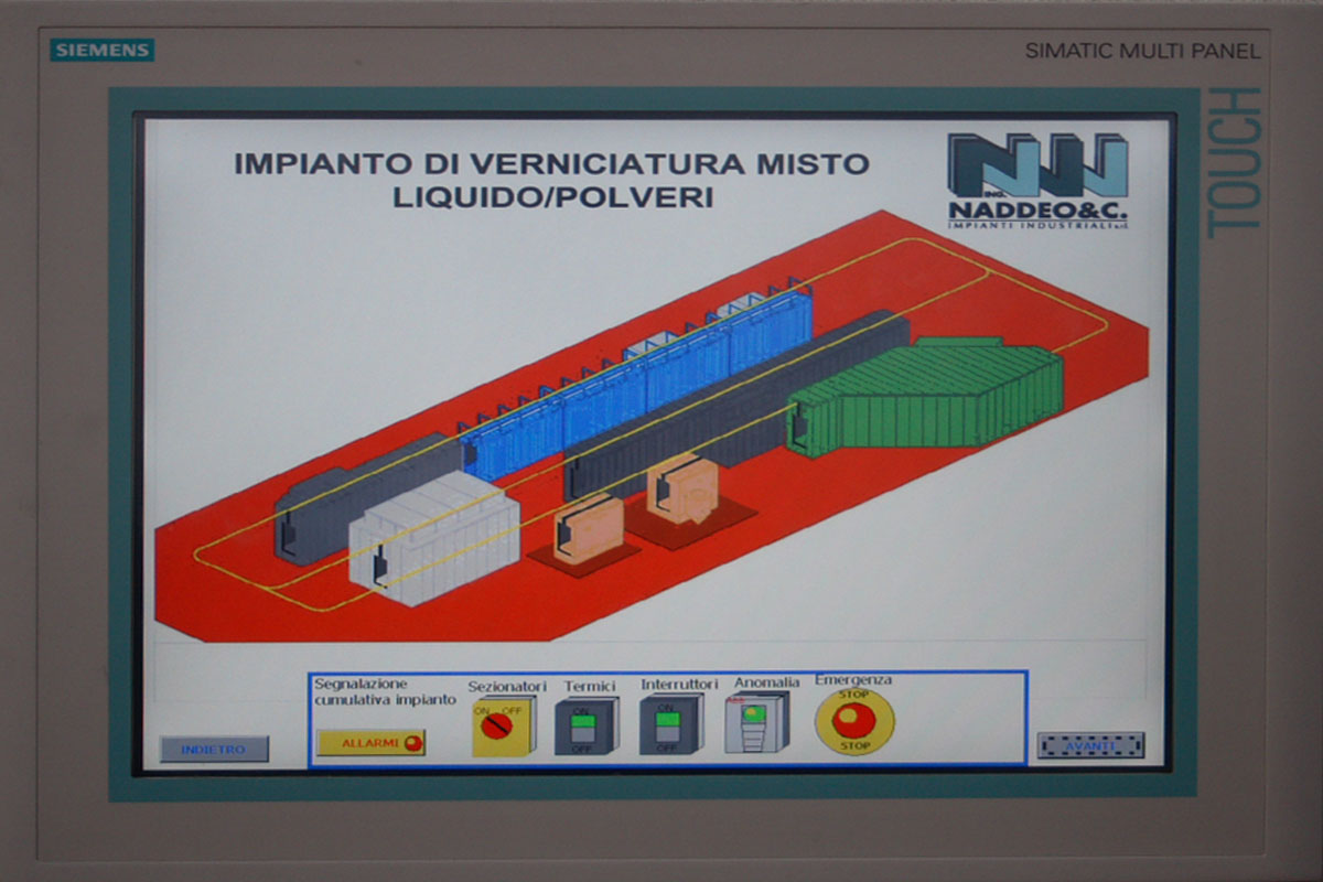 Touch screen: layout generale