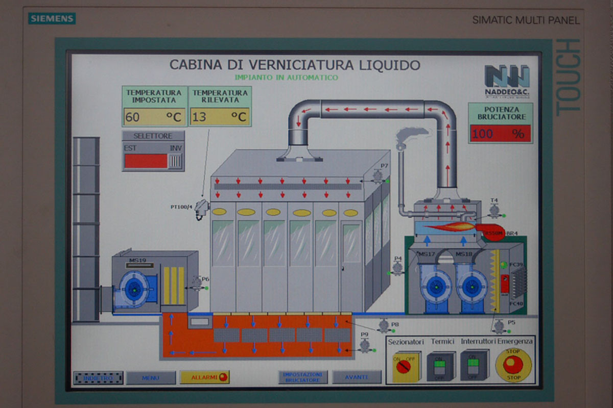 Touch screen: cabina verniciatura per liquido