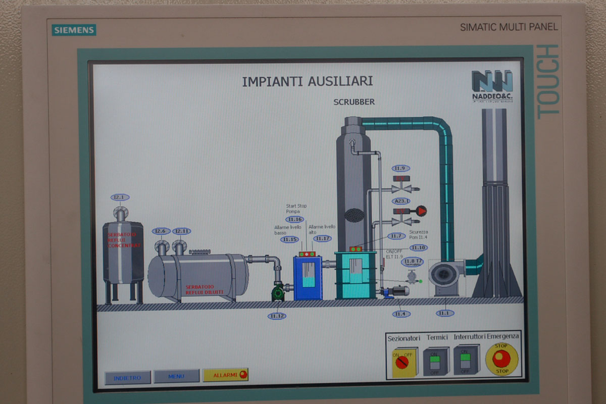 Touch screen: torre di neutralizzazione